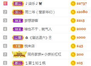 冰凌吖~的图片