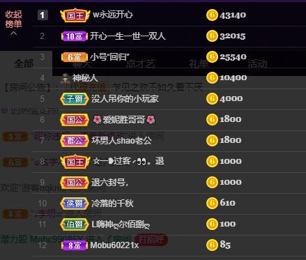 婷儿！五月加油的图片