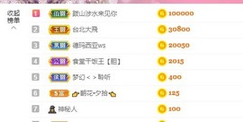 胖可退了主播照片