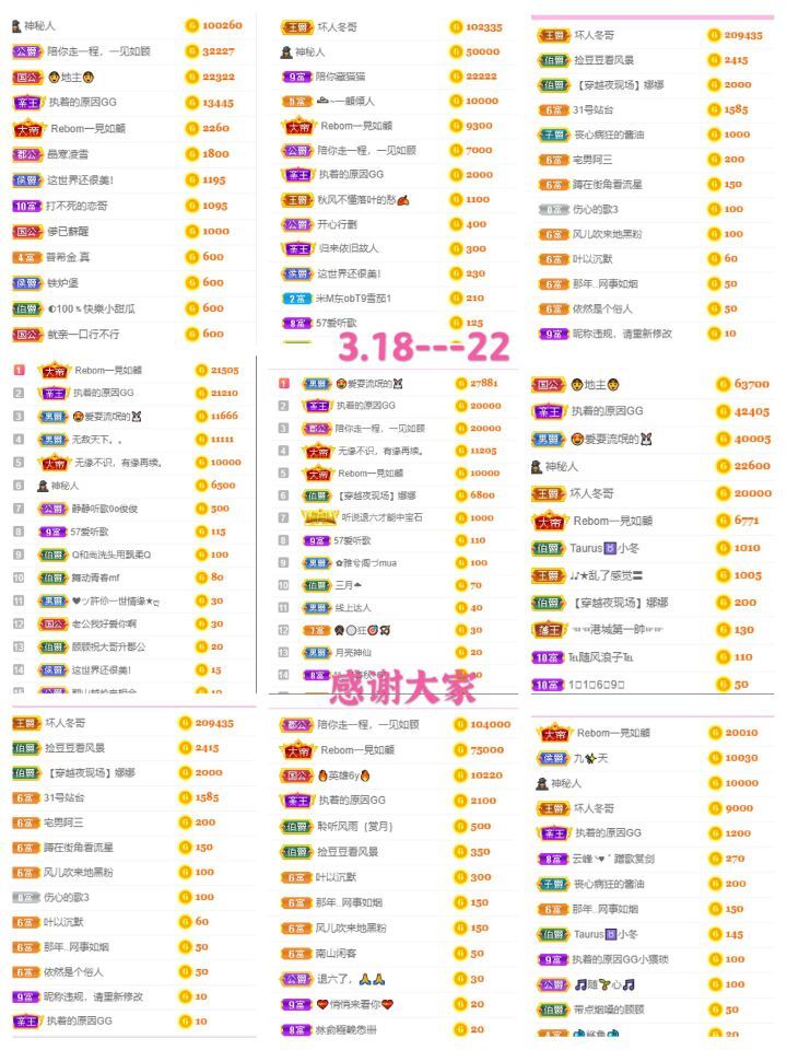 ♫带点烟嗓的顾顾的图片