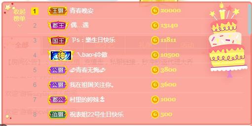 ゞ悠乐★婉儿つ的图片