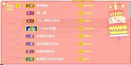 ゞ悠乐★婉儿つ主播照片