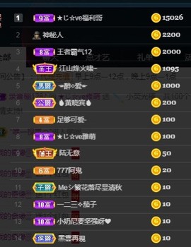 ★じ☆ve宝宝主播照片