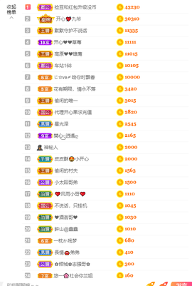 开心❤️❤️果主播照片