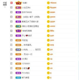 小黄黄黄黄黄.主播照片
