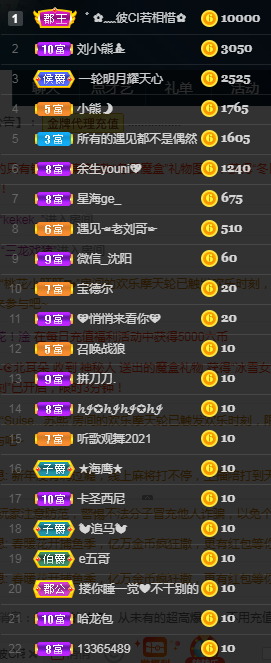 老刘的乌托邦。。。的图片