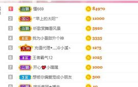 新人小景甜清舞求守护主播照片