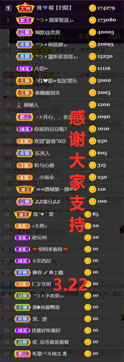 ╰つ〃薀昕🌷的图片