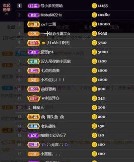 婷儿～所遇皆甜主播照片