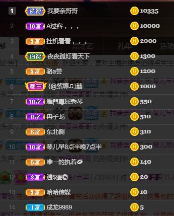 🎶琴儿🎶涅槃重生的图片