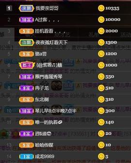 🎶琴儿幸福满满🎶的图片
