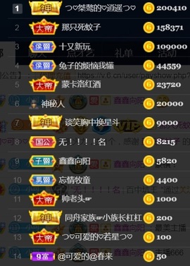 つ♡小可♡休息主播照片