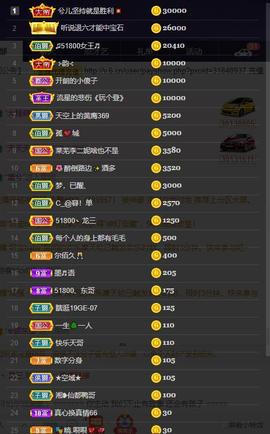 28888丶龙三主播照片