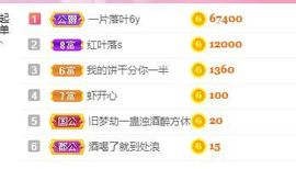 璐璐已换号播哈主播照片