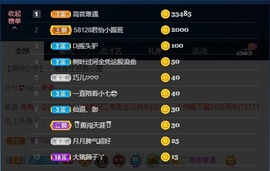 小七不小主播照片