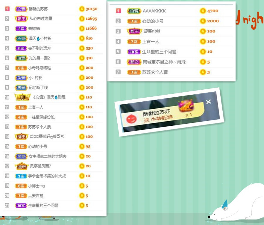 苏苏，越来越好的图片