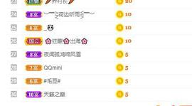 参会人数主播照片