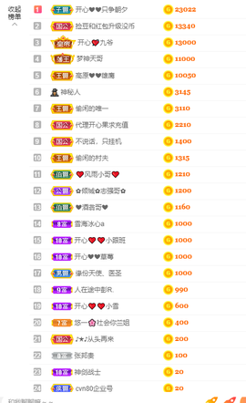 开心❤️❤️果主播照片