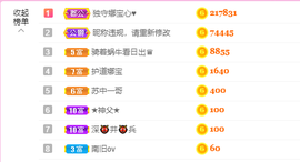 娜宝今晚休息主播照片