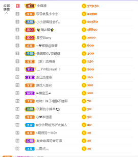 ❤❤梓萱纯粹唱歌主播照片