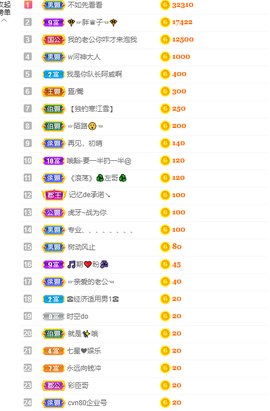 周兰兮暂退主播照片