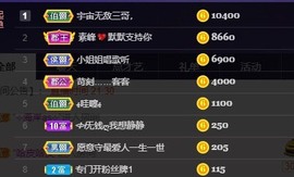 粤语🍀四月天主播照片