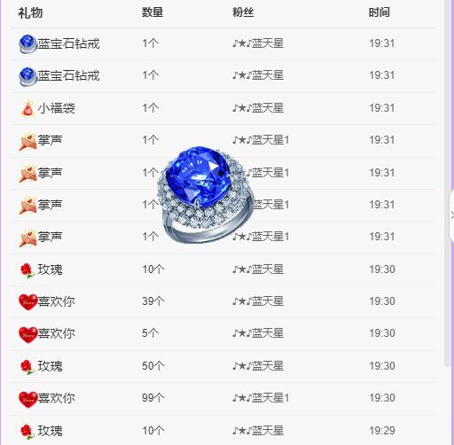 丑小鸭💞愿有一束光的图片