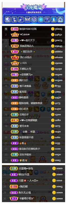 芯瑶❤️爱唱歌～的图片