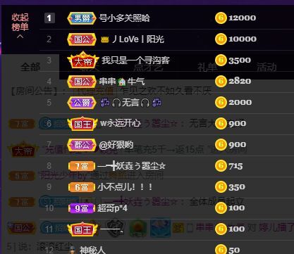 婷儿！五月加油的图片