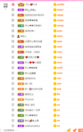 开心❤️❤️果主播照片