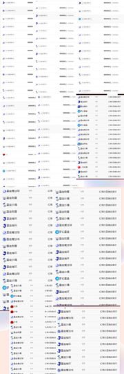 冉冉🌞111主播照片