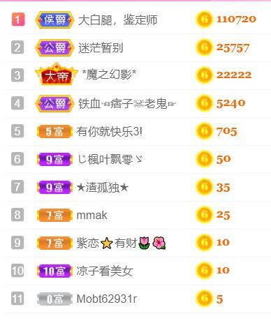 ♥陌晗♥安安静静主播照片