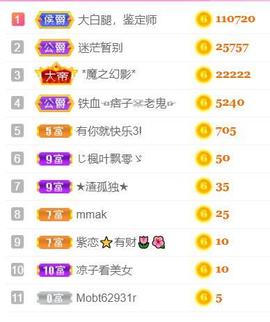 ♥陌晗♥安安静静主播照片