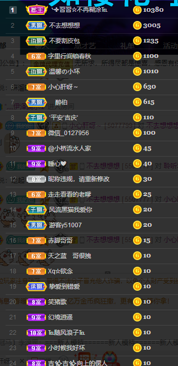 聆听~福妞儿的图片