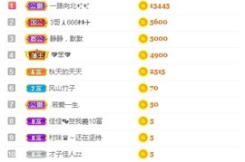 蓝小莓小朋友主播照片