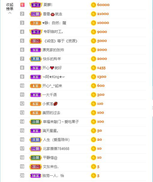 小黄黄黄黄黄.的图片