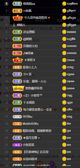 休....的图片