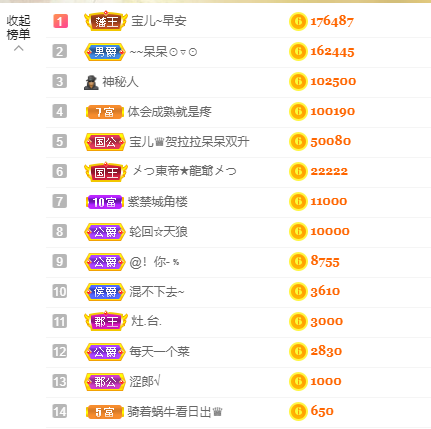 宝儿♚努力升级的图片