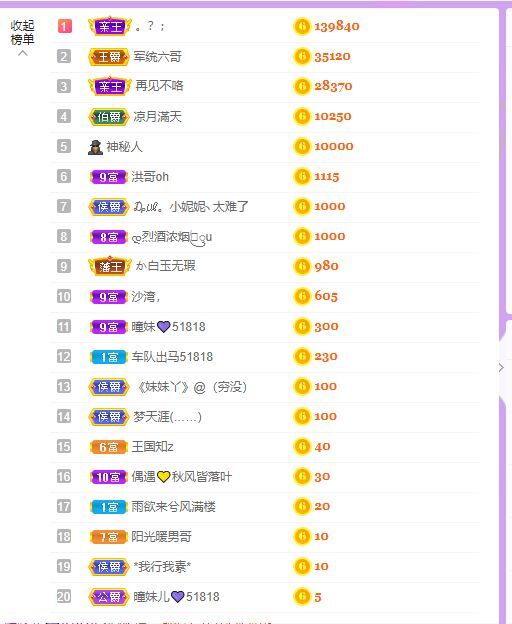曈妹儿💜51818的图片