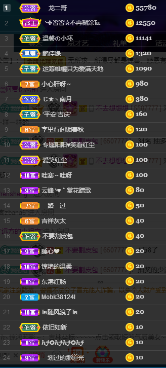 聆听~福妞儿的图片