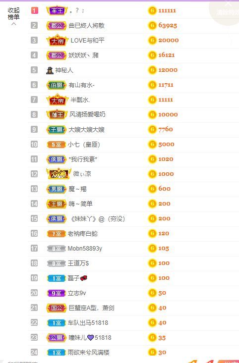 曈妹儿💜51818的图片