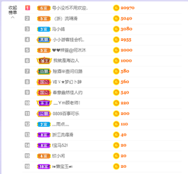 ❤❤梓萱纯粹唱歌主播照片
