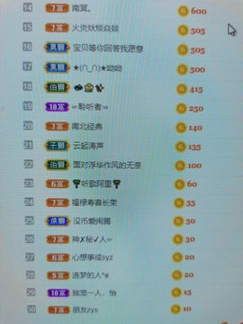 果果新号搜68073主播照片