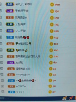 果果新号搜68073主播照片