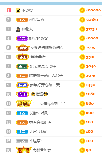 妃宝在等你的图片