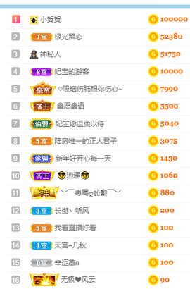 妃宝要饿死了主播照片