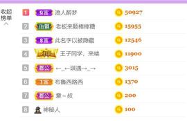 安琪同学主播照片