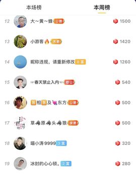 💘妞妞💘小姐姐主播照片