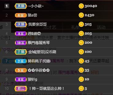 🎶琴儿🎶涅槃重生的图片