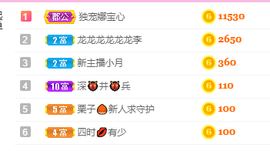 娜宝今晚休息主播照片